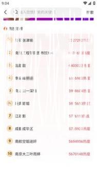 热点聚焦：51吃瓜首页最新话题汇总